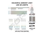 For-X X-LED64 64 Renkli Araç İç Ambiyans